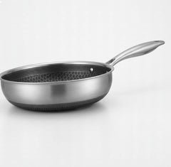 Honeycomb Non-Stick Pan Base (Close-up)